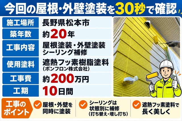 松本市｜築20年の屋根・外壁を遮熱フッ素塗料で塗装｜シーリングも状態別に補修1