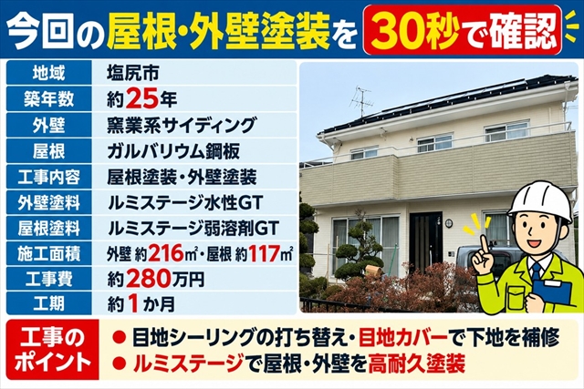 塩尻市｜反ったサイディングを目地カバーで補修しルミステージ塗装1
