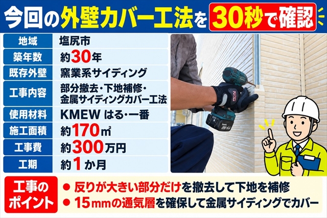 塩尻市｜反った外壁を部分撤去して金属サイディングでカバー工法1