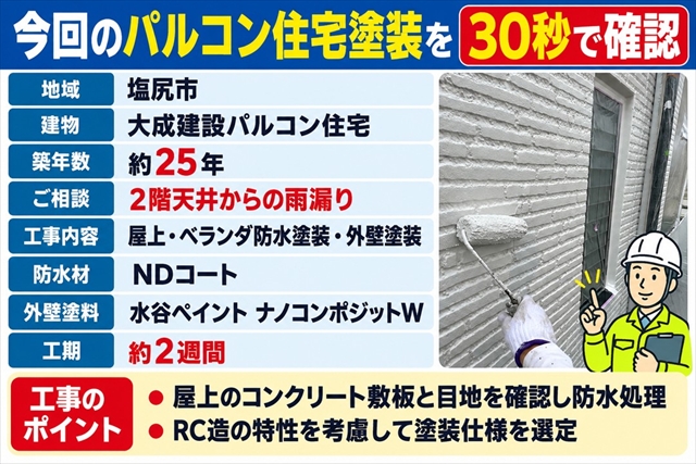 塩尻市｜築25年パルコン住宅の雨漏り対策｜屋上・ベランダ防水と外壁塗装1