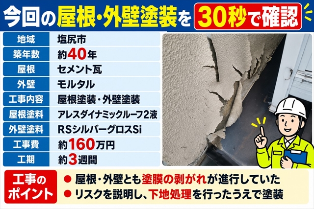 塩尻市｜築40年・初めての屋根外壁塗装｜セメント瓦の塗膜剥離を補修1