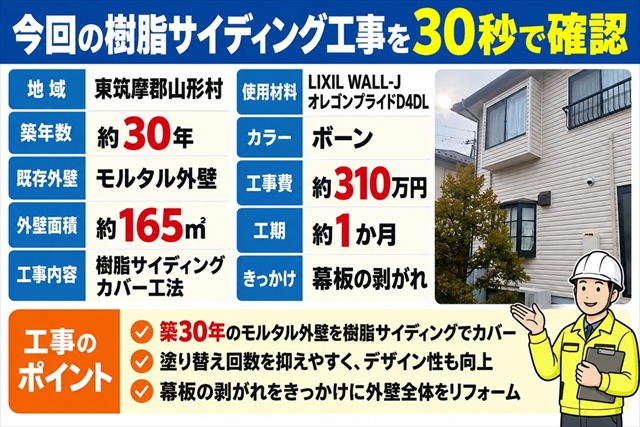 東筑摩郡山形村｜築30年モルタル外壁を樹脂サイディングでカバー工法1