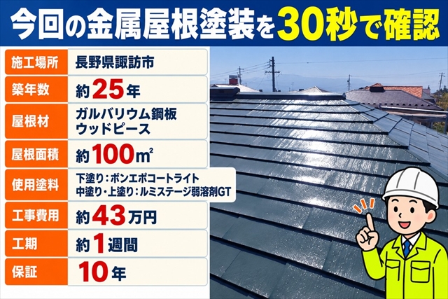 諏訪市で金属屋根塗装｜築25年ウッドピースをルミステージで塗り替え1