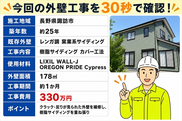 諏訪市｜築25年の外壁を樹脂サイディングでカバー工法｜費用330万円1