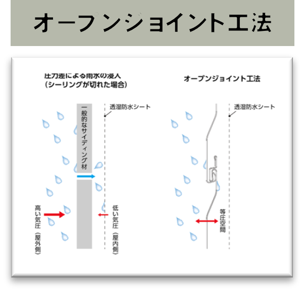 WALL-Jのｼｰﾘﾝｸﾞレス♪