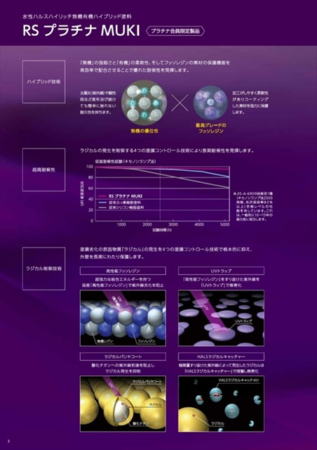 【プロが厳選】信州の住まいを守り抜く！イトウ住建おすすめの高機能塗料5選プラチナMUKI