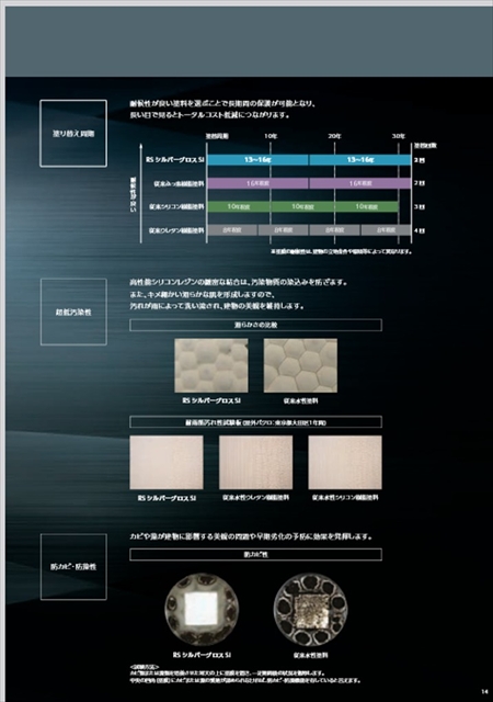 外壁塗装のプロが推奨する「関西ペイントRSシリーズ」とは？高耐久塗料の選び方10