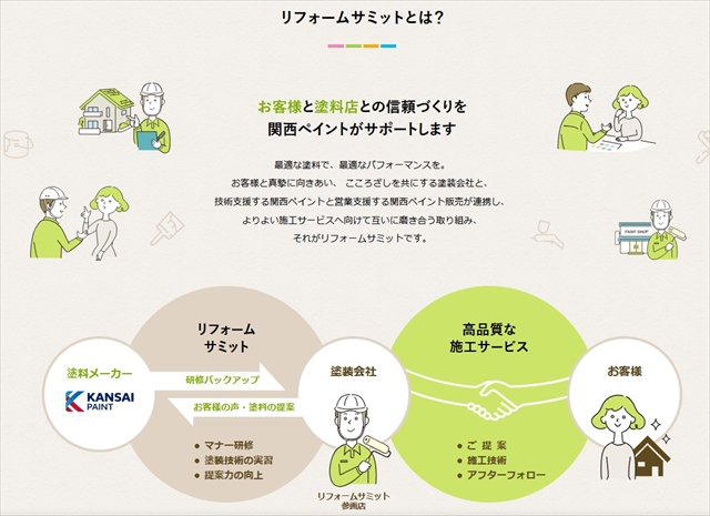 外壁塗装のプロが推奨する「関西ペイントRSシリーズ」とは？高耐久塗料の選び方6