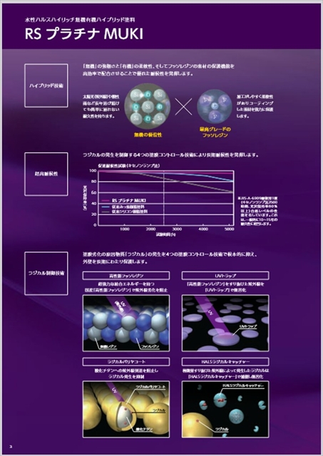 外壁塗装のプロが推奨する「関西ペイントRSシリーズ」とは？高耐久塗料の選び方7