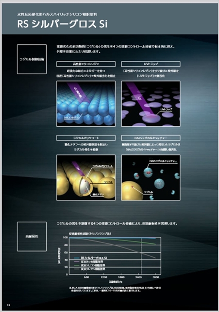 外壁塗装のプロが推奨する「関西ペイントRSシリーズ」とは？高耐久塗料の選び方9