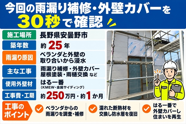 安曇野市｜ベランダからの雨漏りを補修し外壁カバー｜濡れた断熱材も交換1