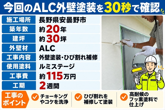 安曇野市｜築20年のALC外壁塗装｜コケ・ひび割れを補修しフッ素塗料で仕上げ1