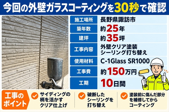 諏訪市｜築25年の外壁をガラスコーティング｜シーリング破断を補修しクリア塗装1